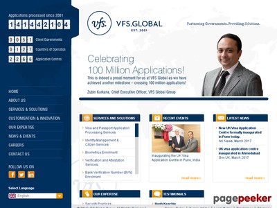 vfsglobal.com