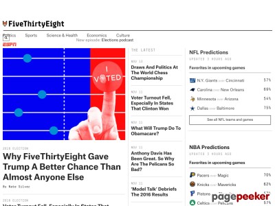 fivethirtyeight.com