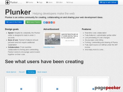 plnkr.co