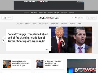 nydailynews.com