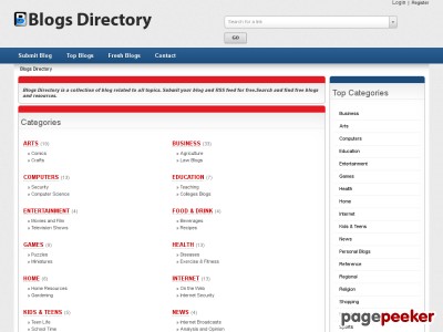 blogs-directory.com